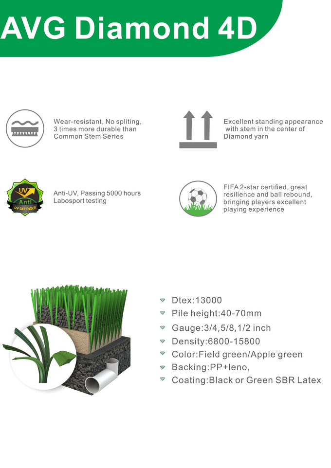 Sztuczna trawa piłkarska Cesped Green Wzmocniona o wysokości 40 mm 1